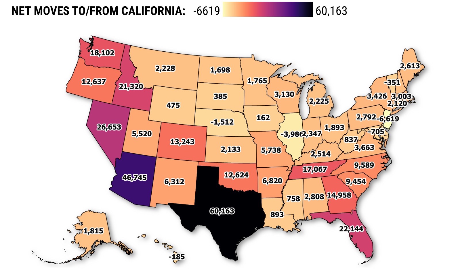 2022-net-interstate-migration-patterns-Map-by-Flourish@2x_1071701060.jpe