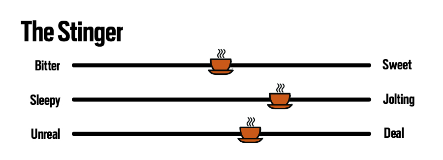 STP-L-FAIRCOFFEE-01_1110356338.jpg