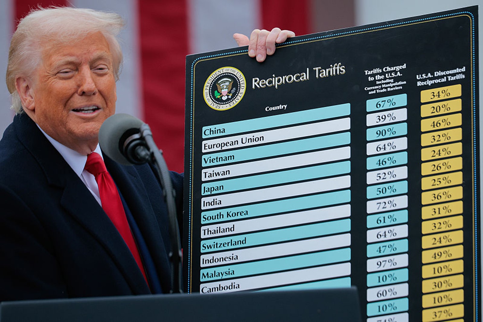 202504221315MCT_____PHOTO____BIZ-TARIFFS-IMF-WARNING-GET_1092255915.jpg
