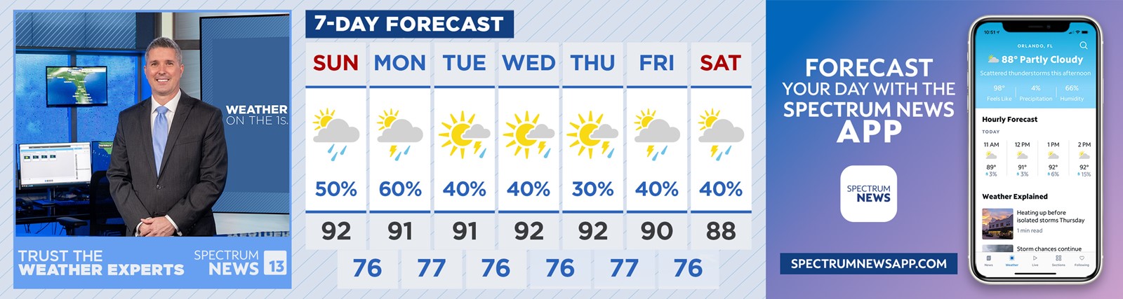 OS_IC_1048019985_1048074390_008-0825_0824_NWS_TOS-L-weather-graphic-0825-01.jpg